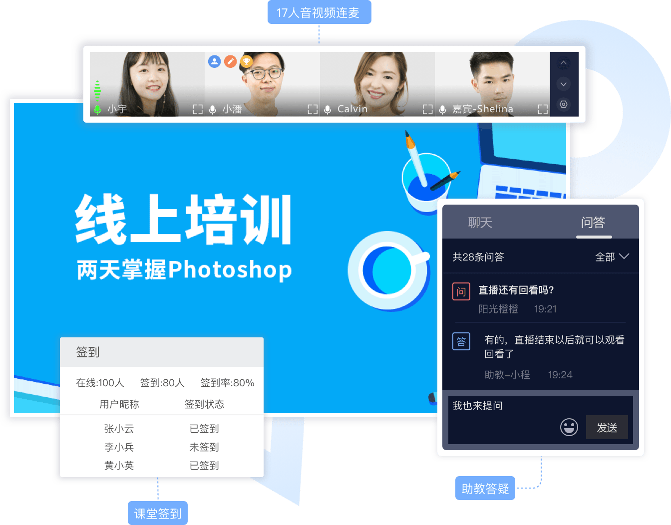 產品優勢-課堂無延遲互動，賦能多場景