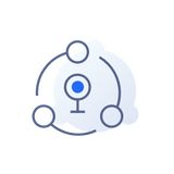 監(jiān)控與互動