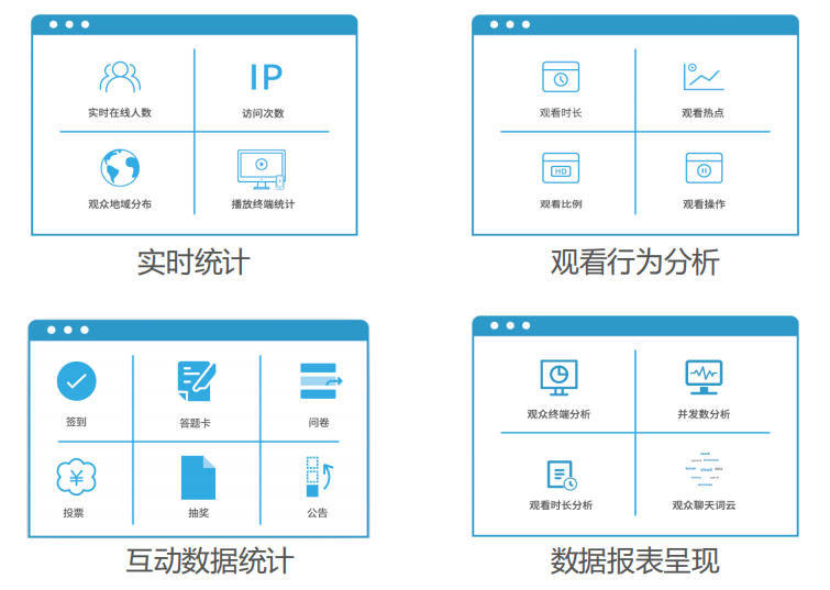 獨(dú)家解讀丨領(lǐng)英2020年全球企業(yè)培訓(xùn)報(bào)告：4個(gè)趨勢(shì)值得你關(guān)注