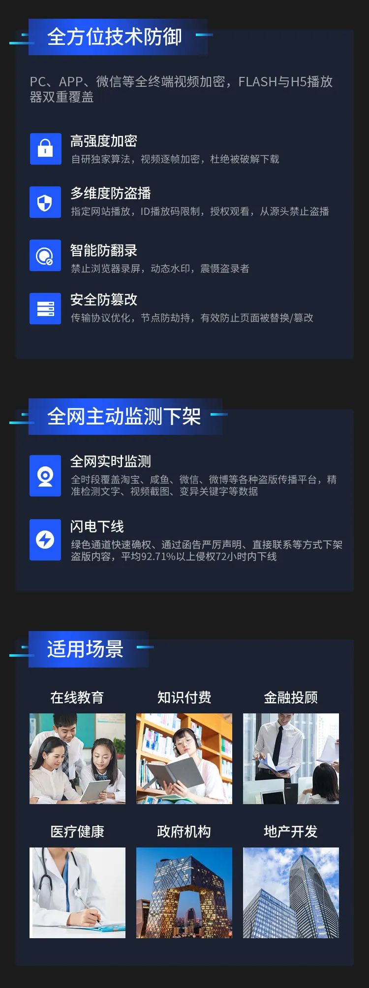 知識產(chǎn)權(quán)日丨保利威視頻版權(quán)保護(hù)秘籍大公開