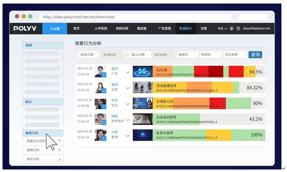 保利威強勢入圍“2020智慧教育解決方案提供商TOP100”