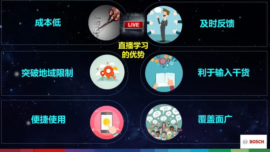 直播秘籍大放送 | 如何養成“網紅”直播培訓師？（附PPT）