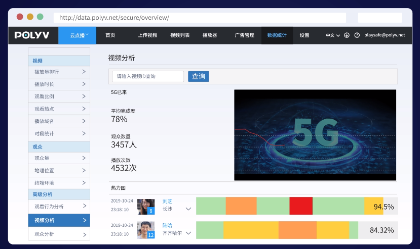 B2B內容營銷必看：Webinar的4步線上直播獲客法
