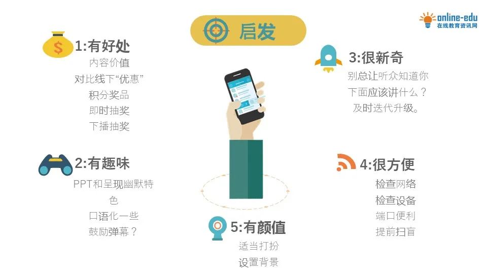 直播秘籍大放送 | 如何養成“網紅”直播培訓師？（附PPT）