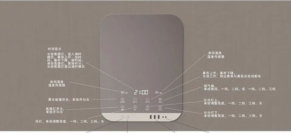 0門檻進入專業化直播！劃時代產品“直播艙”重磅推出！
