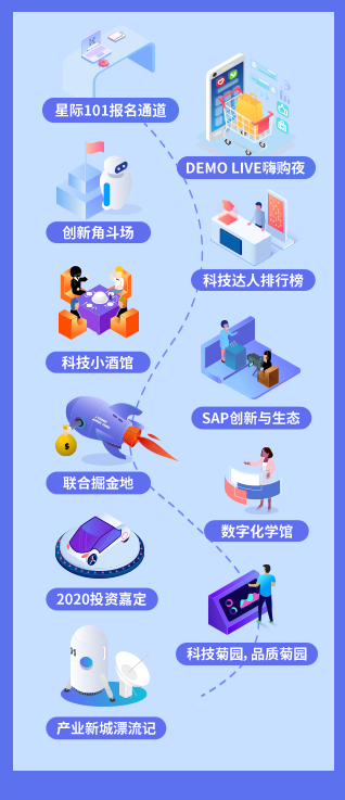 一場直播600萬觀看,“數(shù)字會展”最全攻略出爐! 一場直播600萬觀看,“數(shù)字會展”最全攻略出爐!