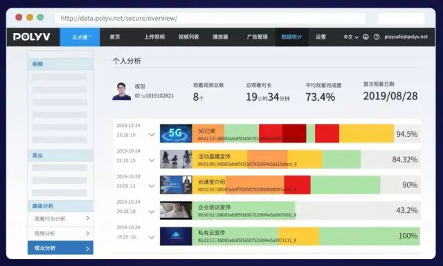 “空中課堂”全攻略出爐！黃岡中學、北京四中都在用丨建議收藏