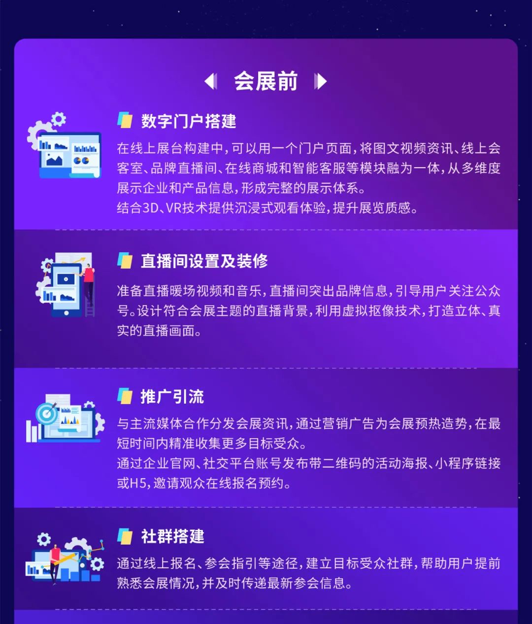 3天直播600萬觀看,這才是數字會展的正確打開方式 3天直播600萬觀看,這才是數字會展的正確打開方式