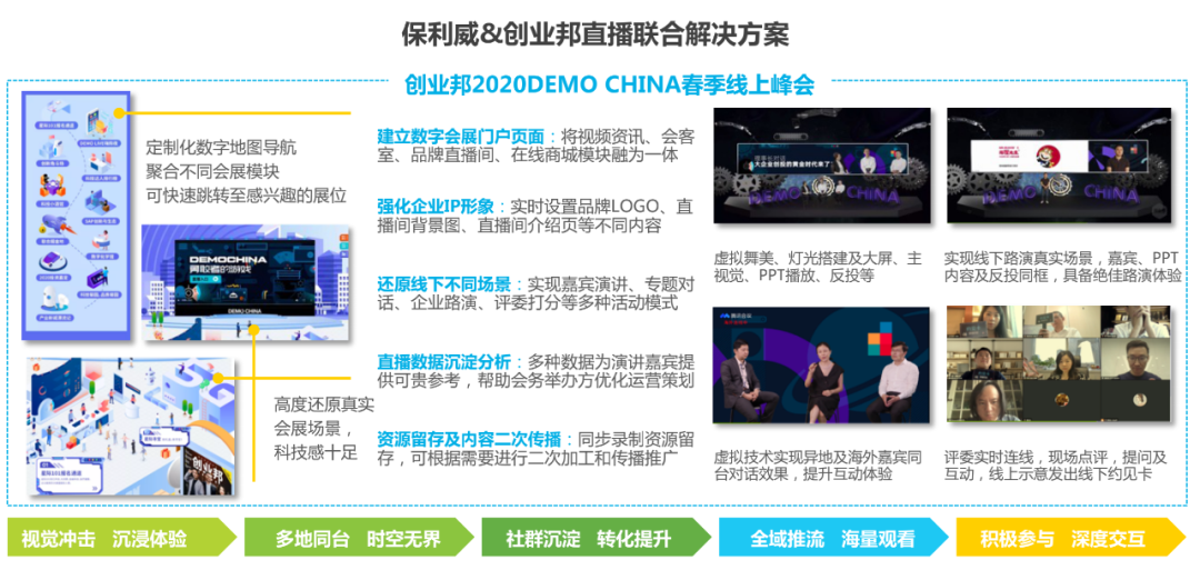 獨家解讀！2020年中國企業(yè)直播應(yīng)用場景趨勢報告