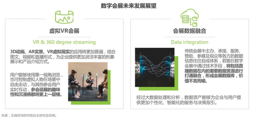 獨家解讀！2020年中國企業(yè)直播應(yīng)用場景趨勢報告