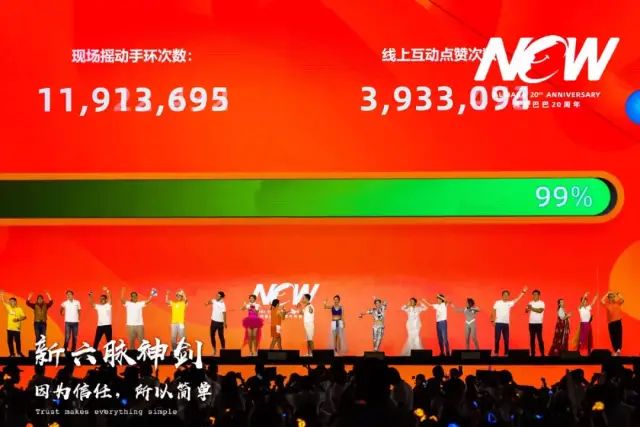 “中國好年會”的自我修養(yǎng)：高管獻(xiàn)舞、直播狂歡、刷屏傳播