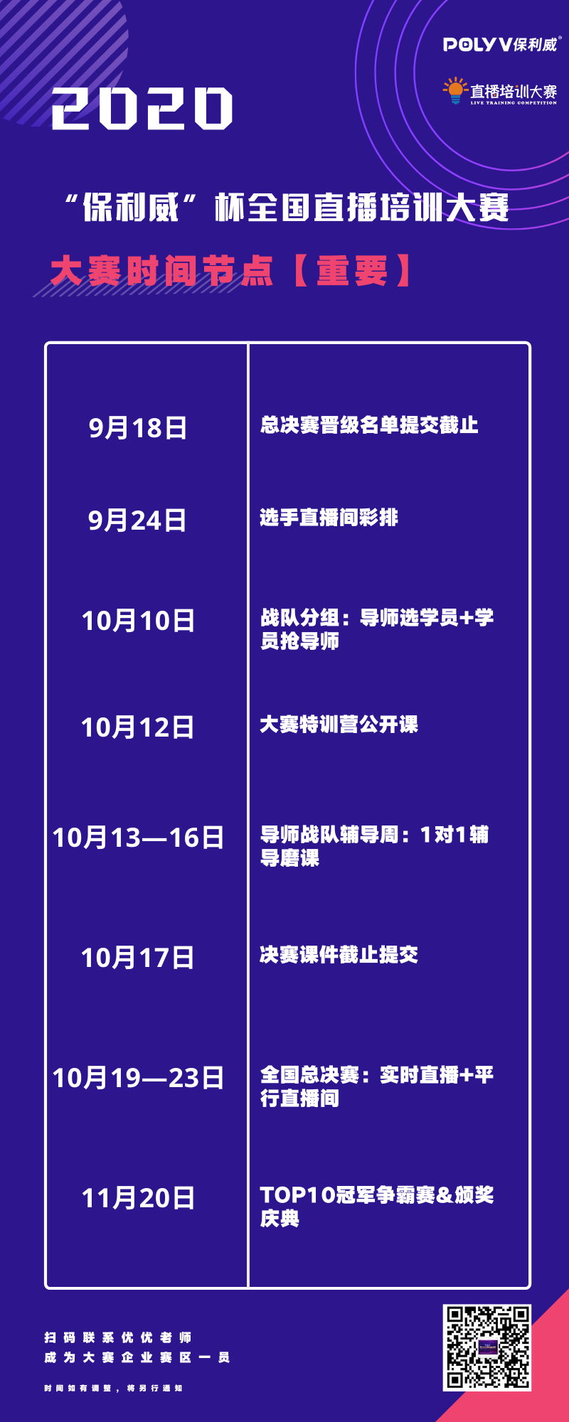 名企如云,冠軍爭霸,2020“保利威”杯全國首屆直播培訓大賽,等你!【內含福利】 名企如云,冠軍爭霸,2020“保利威”杯全國首屆直播培訓大賽,等你!【內含福利】
