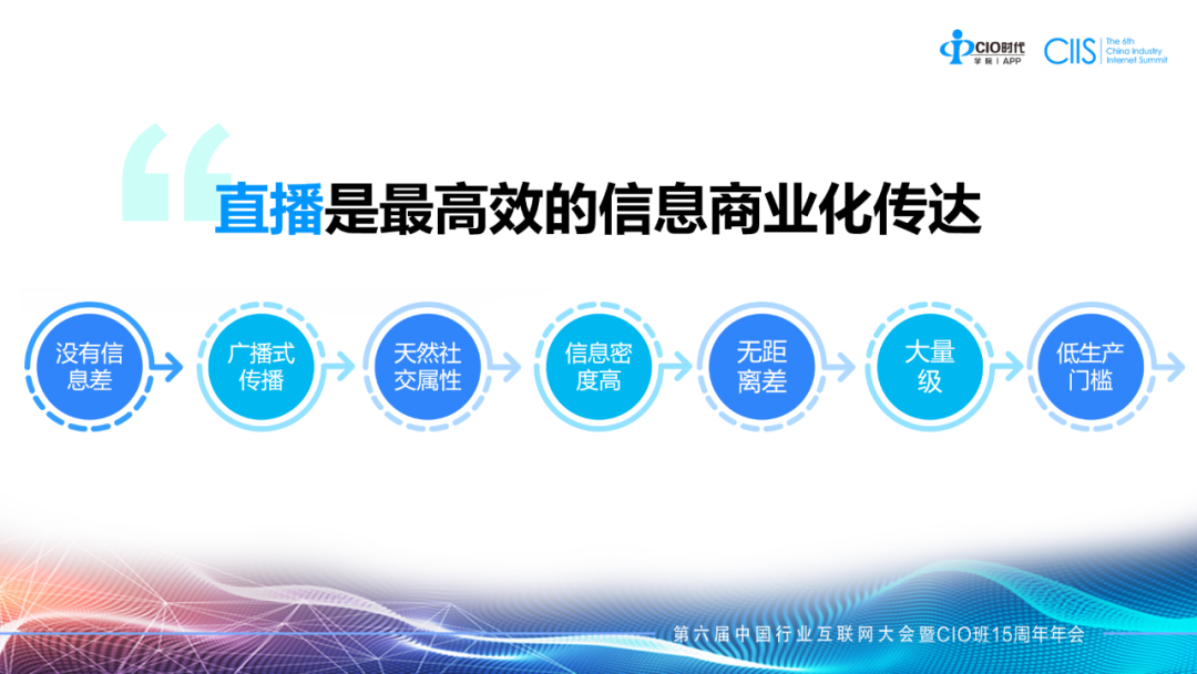 快訊丨直播艙亮相全球最大教裝展、副總裁周鑫出席互聯網大會、獨家支持增長大會直播
