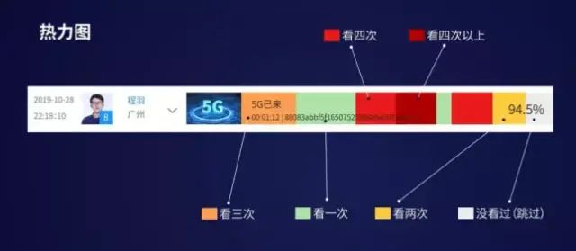 百年名校北京四中:從傳統(tǒng)課堂到數(shù)字課堂,5大法則變身直播“模范生” 百年名校北京四中:從傳統(tǒng)課堂到數(shù)字課堂,5大法則變身直播“模范生”