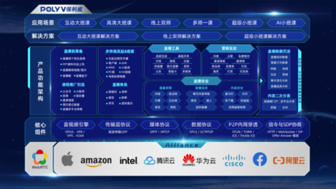 GET2020丨全球教育盛會開幕，保利威互動課堂引爆現(xiàn)場