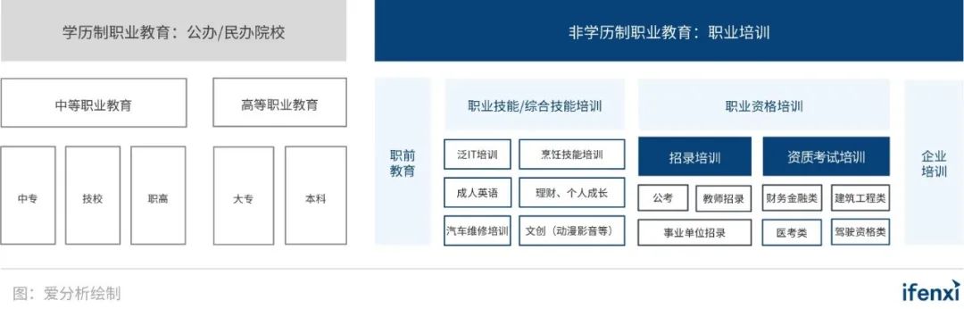 獨家解讀！最新《中國在線教育行業(yè)趨勢報告》出爐