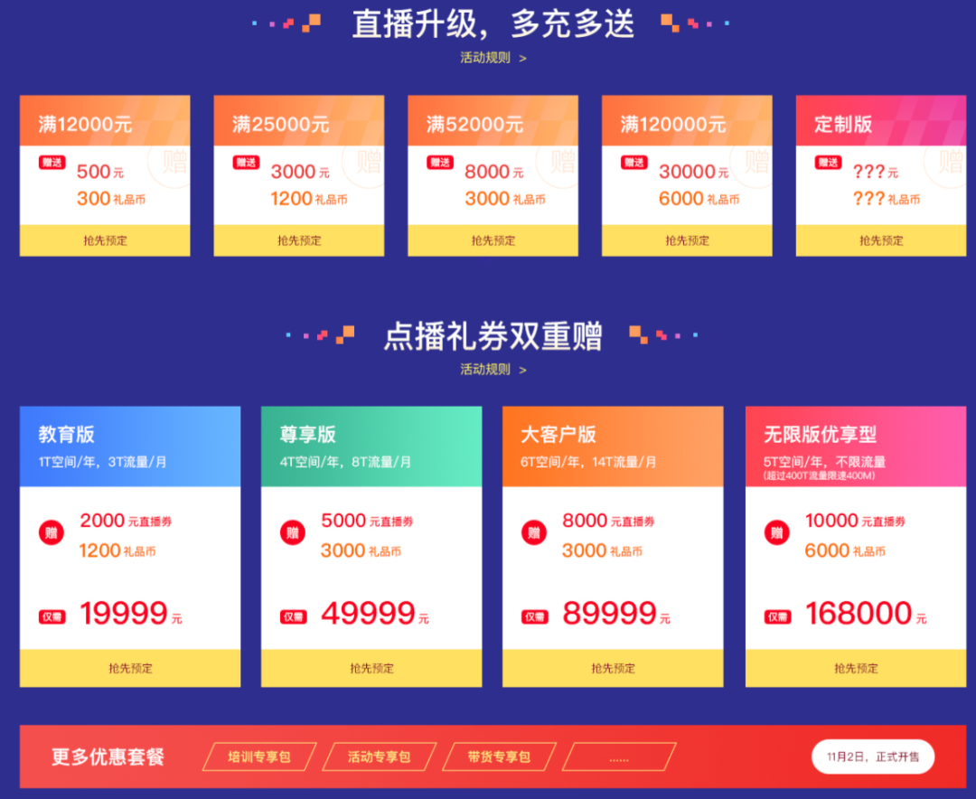 8000元代金券每天領!500定金50倍翻!年末鉅惠,直播限時搶! 8000元代金券每天領!500定金50倍翻!年末鉅惠,直播限時搶!