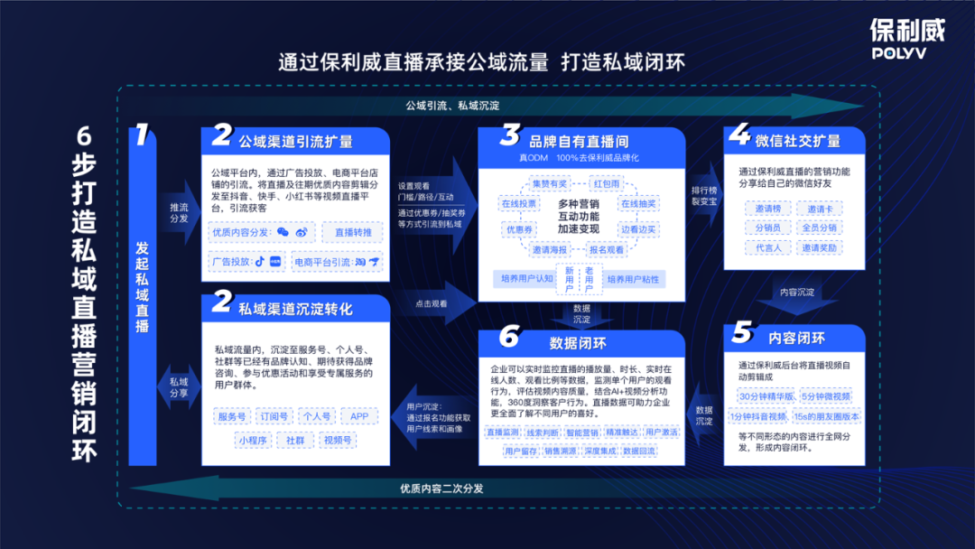 一場大會被迫“中斷”，20000個市場人失眠