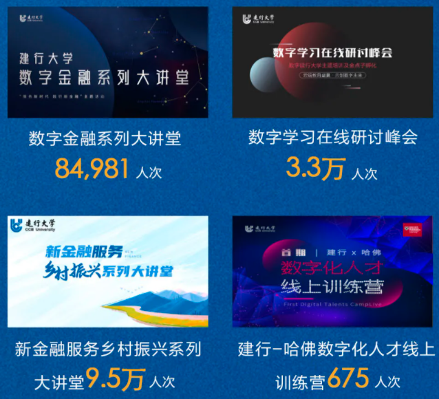 500強銀行直播揭秘：中國銀行、建設銀行都這么做！
