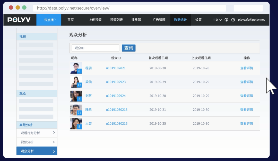 直播數(shù)據(jù)到底有什么用？只有1%的人知道！