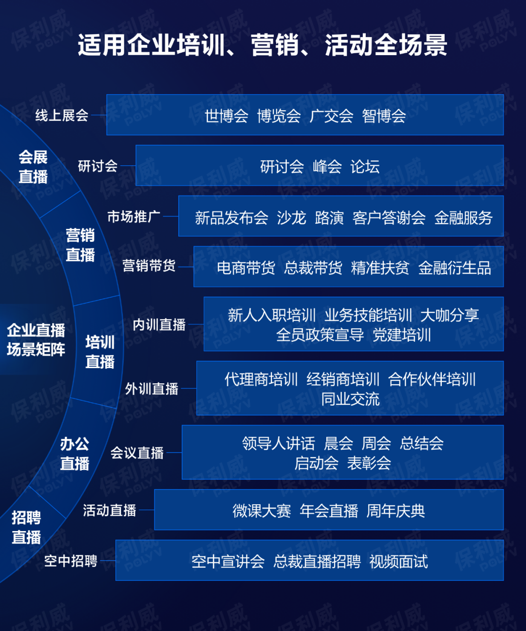 500強銀行直播揭秘：中國銀行、建設銀行都這么做！