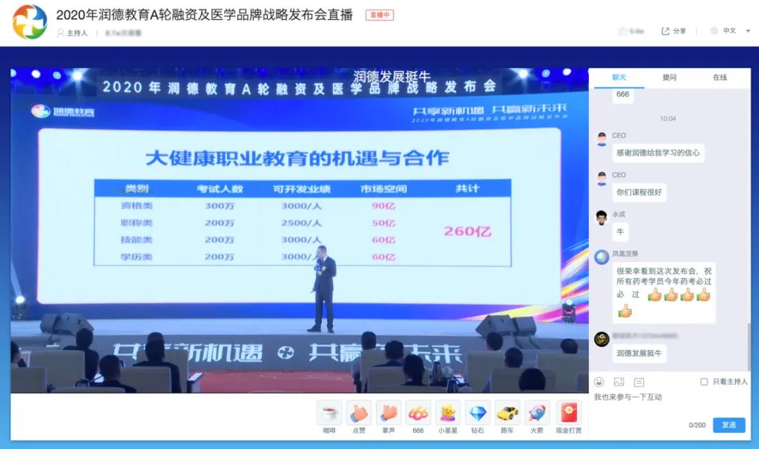 100%增長,醫療培訓機構“潤德教育”降維打入超級市場! 100%增長,醫療培訓機構“潤德教育”降維打入超級市場!