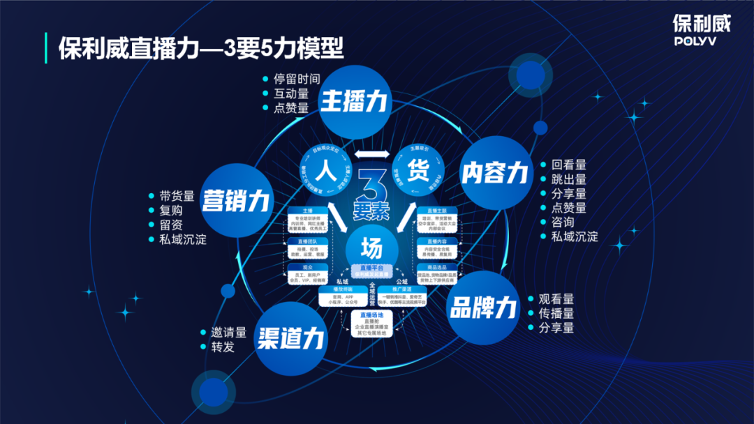 一場大會被迫“中斷”，20000個市場人失眠