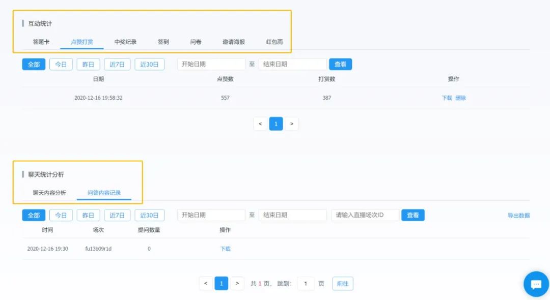 直播數(shù)據(jù)到底有什么用？只有1%的人知道！