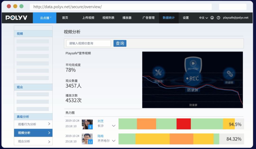 直播數(shù)據(jù)到底有什么用？只有1%的人知道！