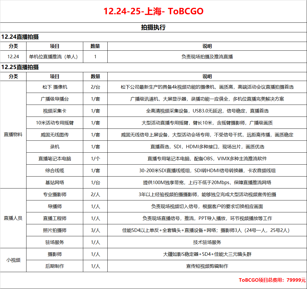 一場大會被迫“中斷”，20000個市場人失眠