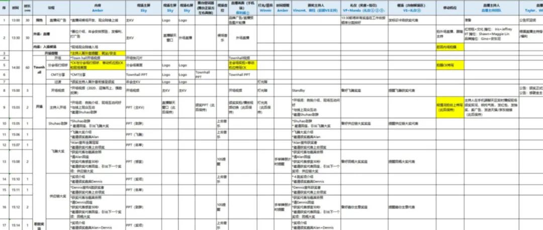 9場吸睛年會直播大盤點：安踏、嘉士伯、小鵬汽車都在用