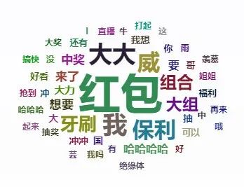 月薪6W還招不到人? 能操盤全局的「直播運(yùn)營官」有多牛? 月薪6W還招不到人? 能操盤全局的「直播運(yùn)營官」有多牛?