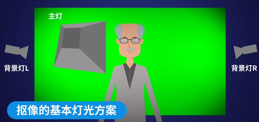 直播功能小課堂:直播特效怎么做? 直播功能小課堂:直播特效怎么做?