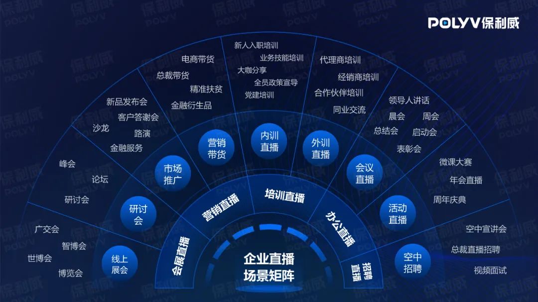 月薪6W還招不到人？ 能操盤全局的「直播運(yùn)營官」有多牛？