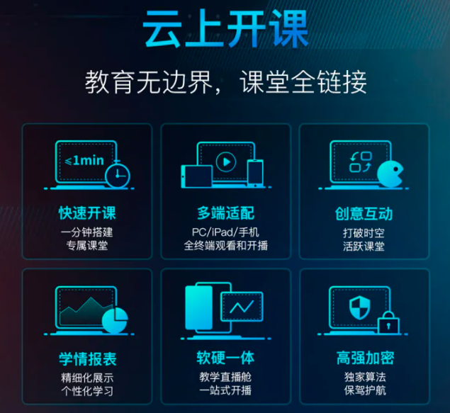 報告解讀下載 | 《2020年中國在線教育行業(yè)研究報告》