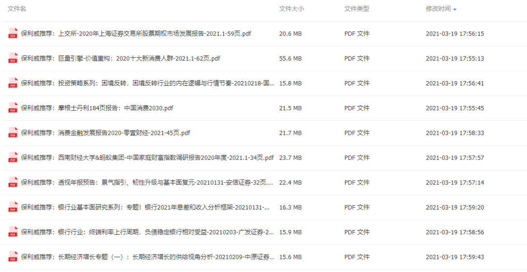 金融行業報告精選丨58%的小康一族每月消費超3000元；中國家庭全年投資收益率2.3%；2021年出口強勁增速維持