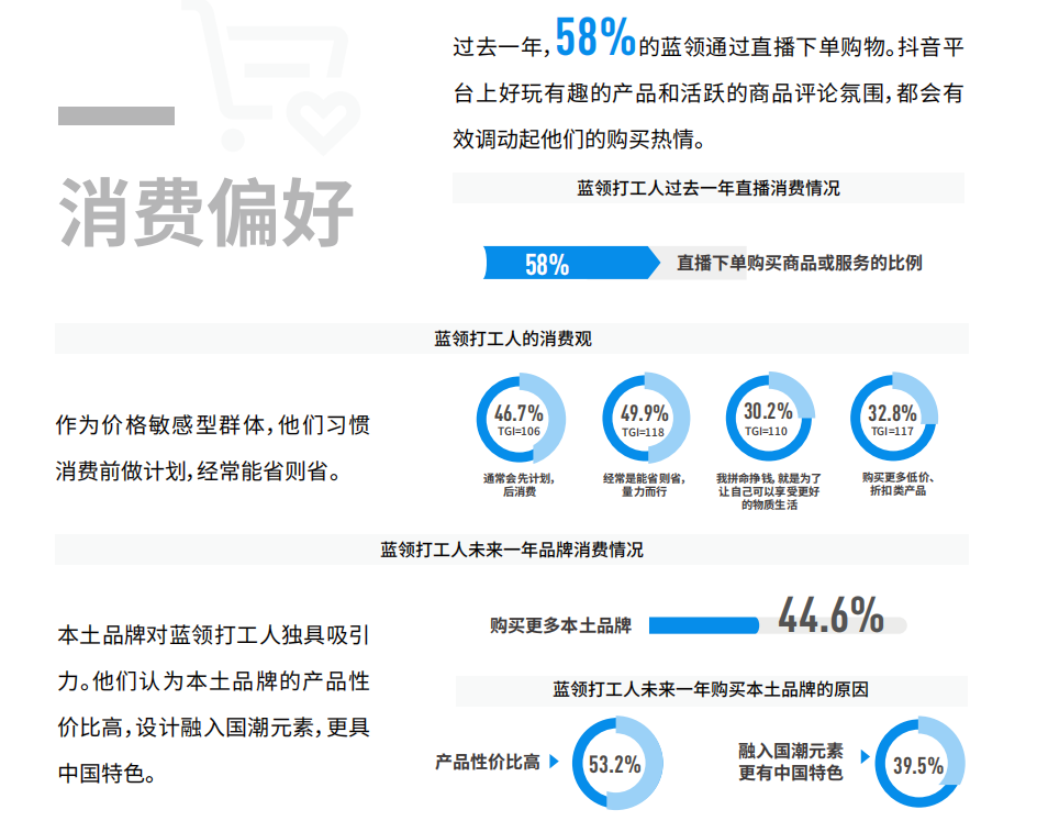 金融行業報告精選丨58%的小康一族每月消費超3000元;中國家庭全年投資收益率2.3%;2021年出口強勁增速維持 金融行業報告精選丨58%的小康一族每月消費超3000元;中國家庭全年投資收益率2.3%;2021年出口強勁增速維持