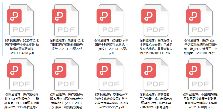 報告精選-醫療行業丨 眼科器械市場規模超過 230 億美元;全球醫療健康融資額創歷史新高;輕醫美成為拉動醫美行業增長的主要力量 報告精選-醫療行業丨 眼科器械市場規模超過 230 億美元;全球醫療健康融資額創歷史新高;輕醫美成為拉動醫美行業增長的主要力量