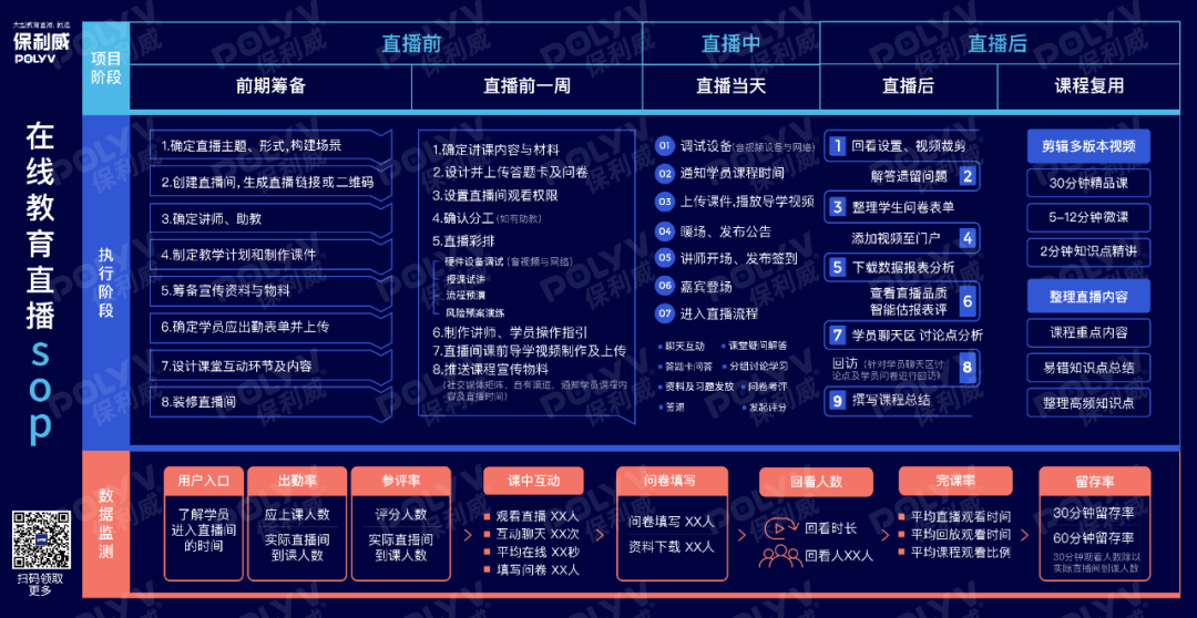 2021教育裝備“第一展”即將開幕，保利威教學直播艙獨家展出！