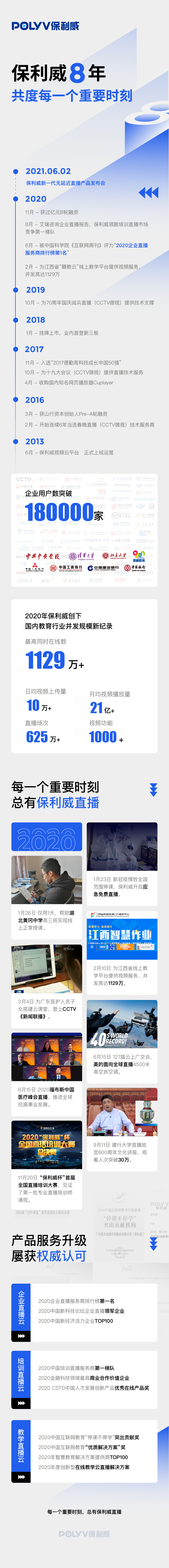 新技術引爆直播互動革新，6月2號Make IT Real