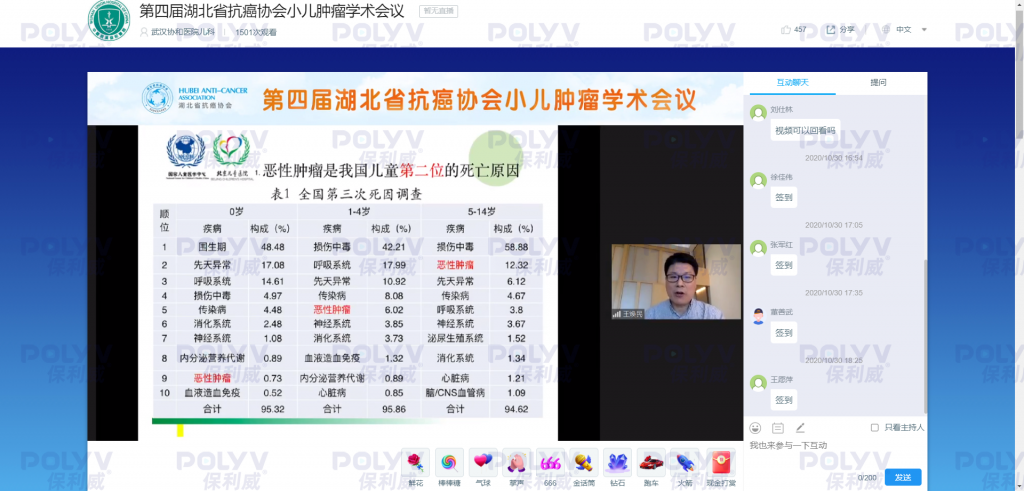 直播精選丨保利威醫(yī)療行業(yè)專場(chǎng)