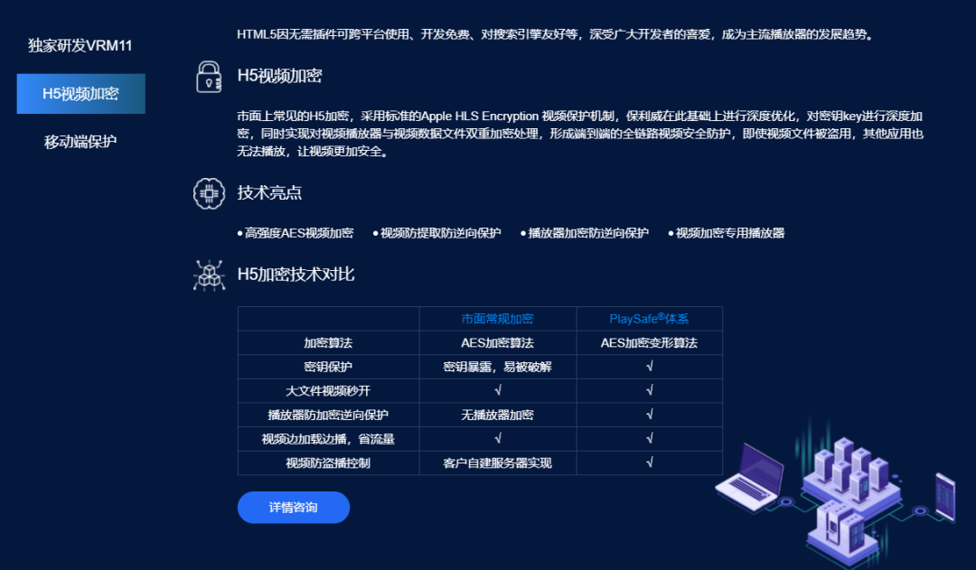 3000元的課程賣9塊9：技術如何終結盜版網課的侵權困局？