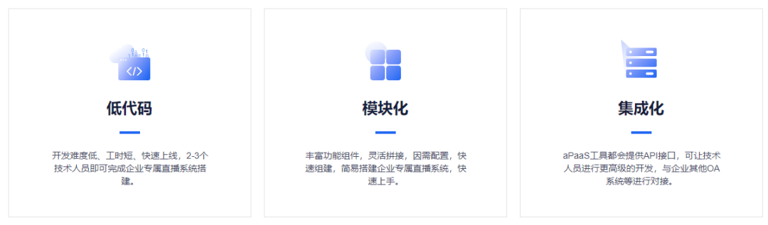 報告下載丨2021年，企業想選aPaaS平臺必須注意這3點