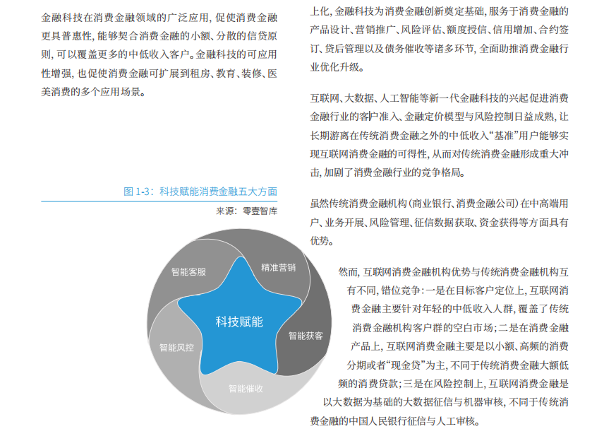 金融行業報告精選丨58%的小康一族每月消費超3000元;中國家庭全年投資收益率2.3%;2021年出口強勁增速維持 金融行業報告精選丨58%的小康一族每月消費超3000元;中國家庭全年投資收益率2.3%;2021年出口強勁增速維持