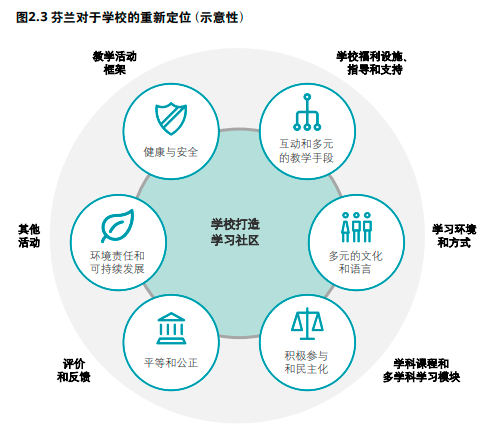 年度必讀報(bào)告丨5G賦能中國(guó)智慧教育