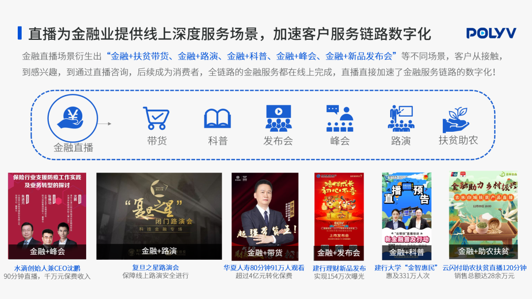 最新《2021金融直播場景營銷研究報告》重磅出爐!保利威無延遲直播助力金融行業營銷升級! 最新《2021金融直播場景營銷研究報告》重磅出爐!保利威無延遲直播助力金融行業營銷升級!
