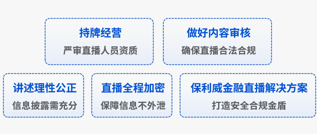 最新《2021金融直播場景營銷研究報告》重磅出爐！保利威無延遲直播助力金融行業營銷升級！