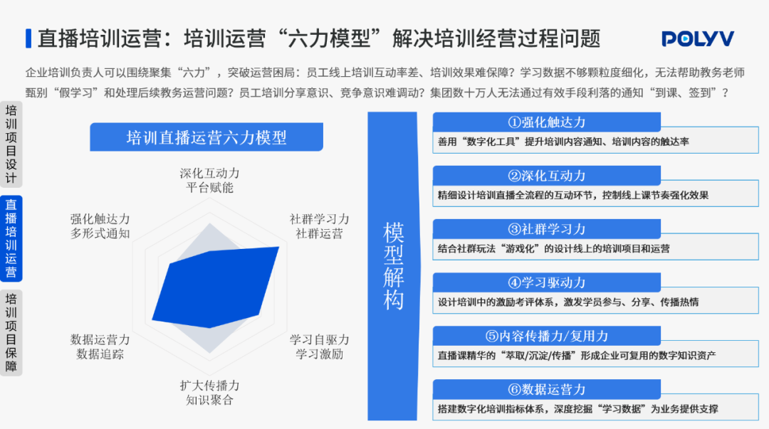 直播預告 | 《2021金融行業數字化學習策略白皮書》直播發布！