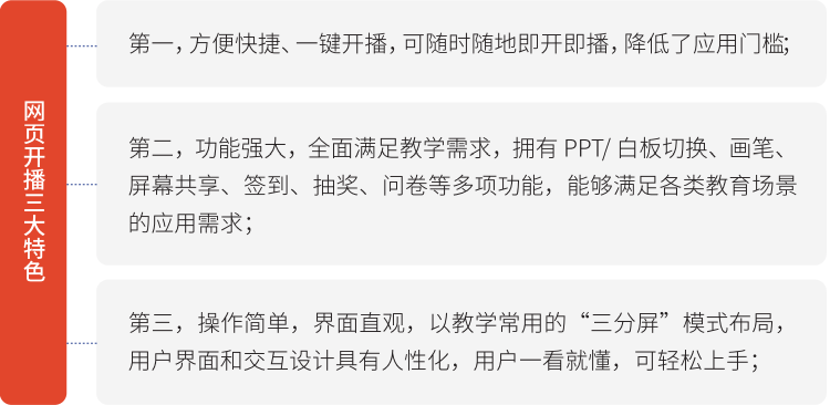 《中國企業培訓直播應用白皮書》（2021）重磅發布 | 一文詳解三大要點（下載報告）