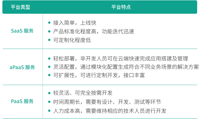 《中國企業培訓直播應用白皮書》（2021）重磅發布 | 一文詳解三大要點（下載報告）